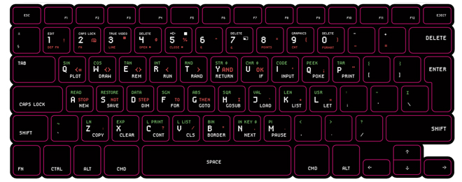 zx spectrum macbook keyboard